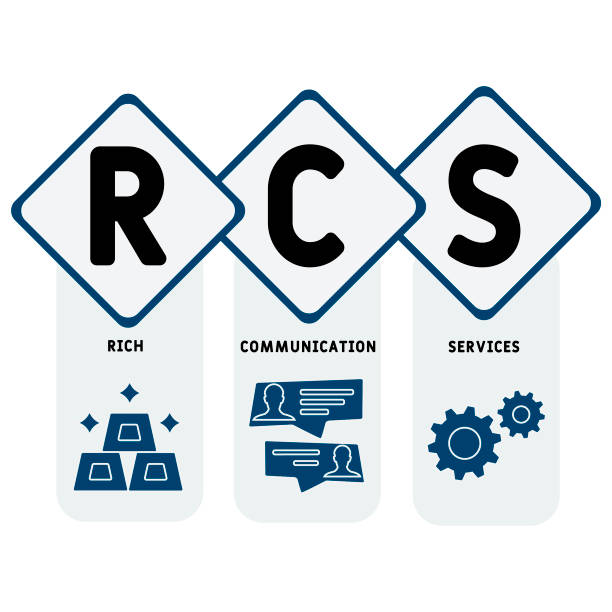 Rich Communication Services